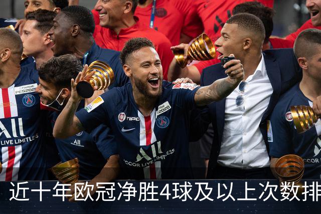 近十年欧冠净胜4球及以上次数排行榜：拜仁稳居榜首